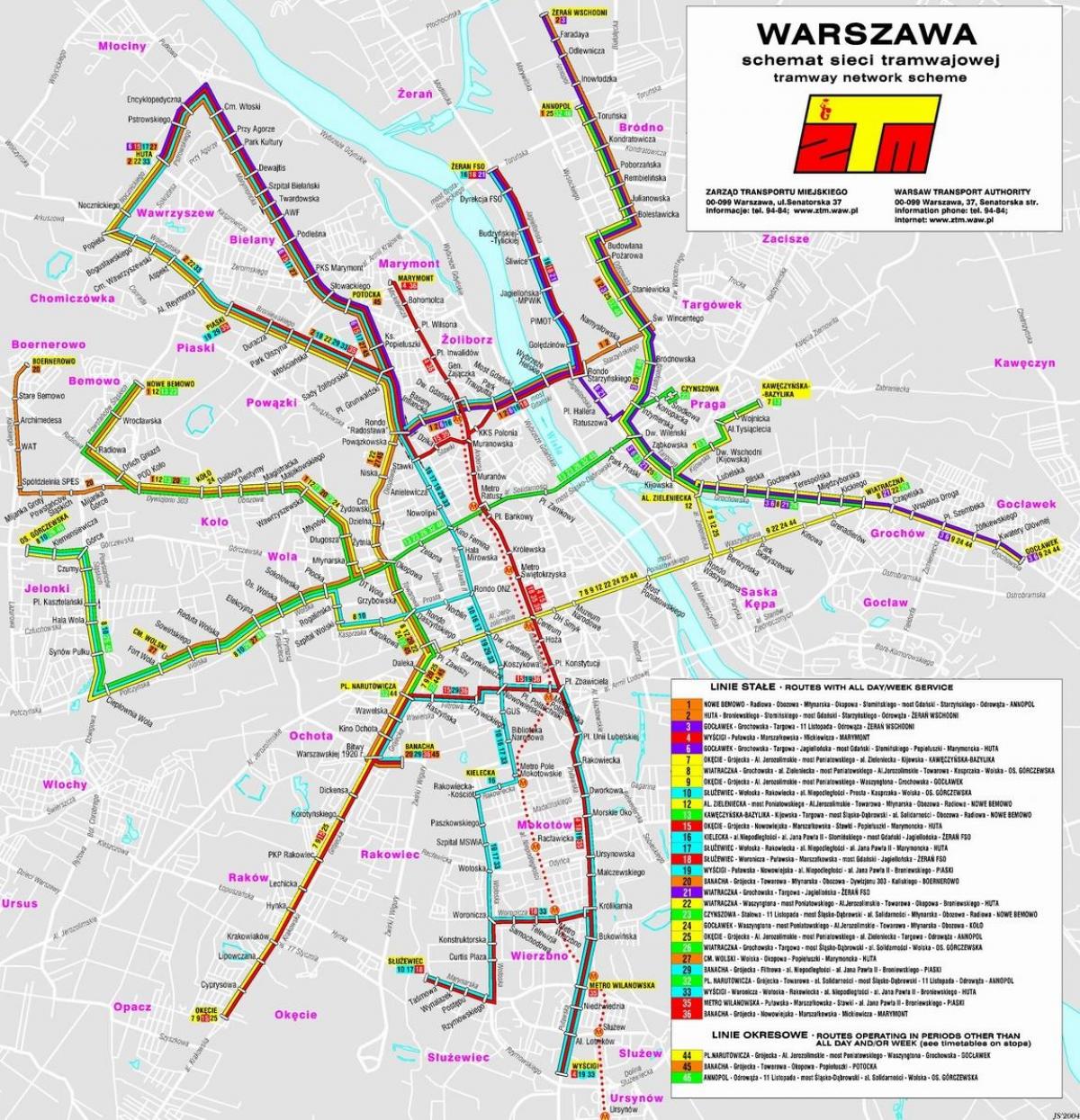 Harta Varșovia tranzit 
